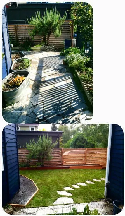 Custom landscape installation for beautiful yards across Seattle, WA - Contemporary Homestead