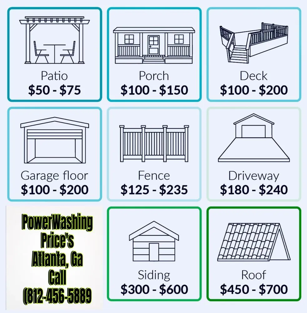 Expert residential landscaping in Atlanta, GA - Cordray’s Landscaping