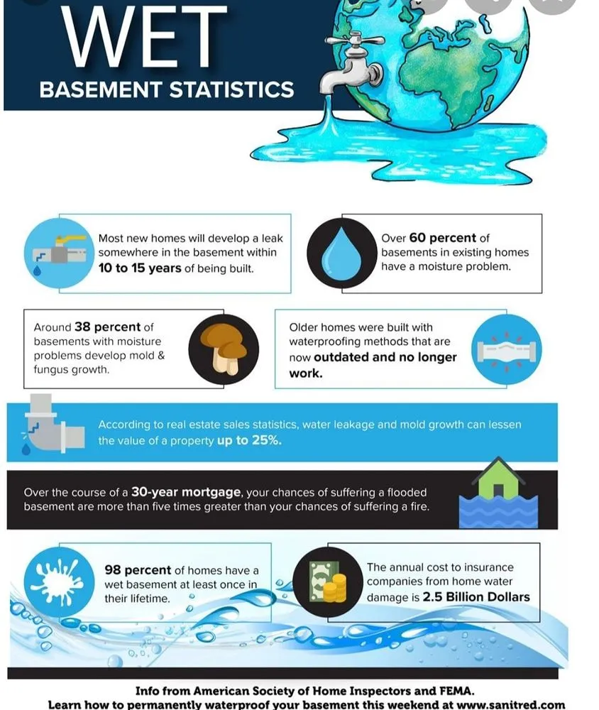 Custom lawn mowing service in Toledo, OH - Cozier Home & Business Solutions