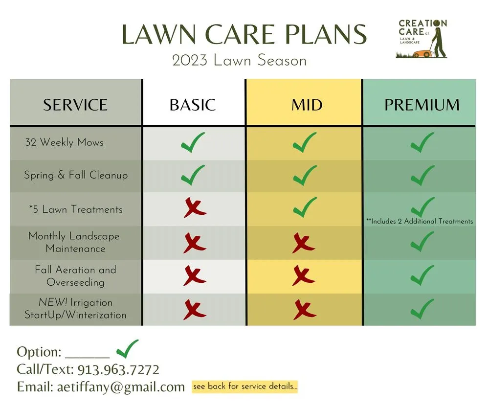 Affordable yard maintenance in Wichita, KS - Creation Care Lawn & Landscape