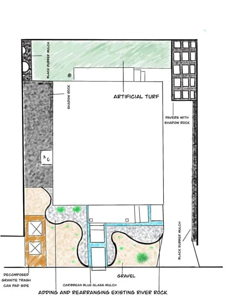 Professional lawn care service in San Antonio, TX - Creative Gardens & More