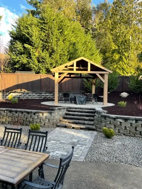 Top-rated landscape design experts serving Gig Harbor, WA - Creative Living Landscape Design