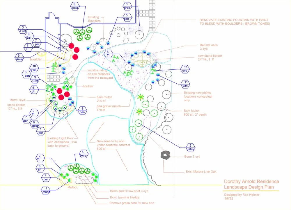 Professional outdoor landscaping experts serving Sarasota, FL - Creative Solutions Landscaping