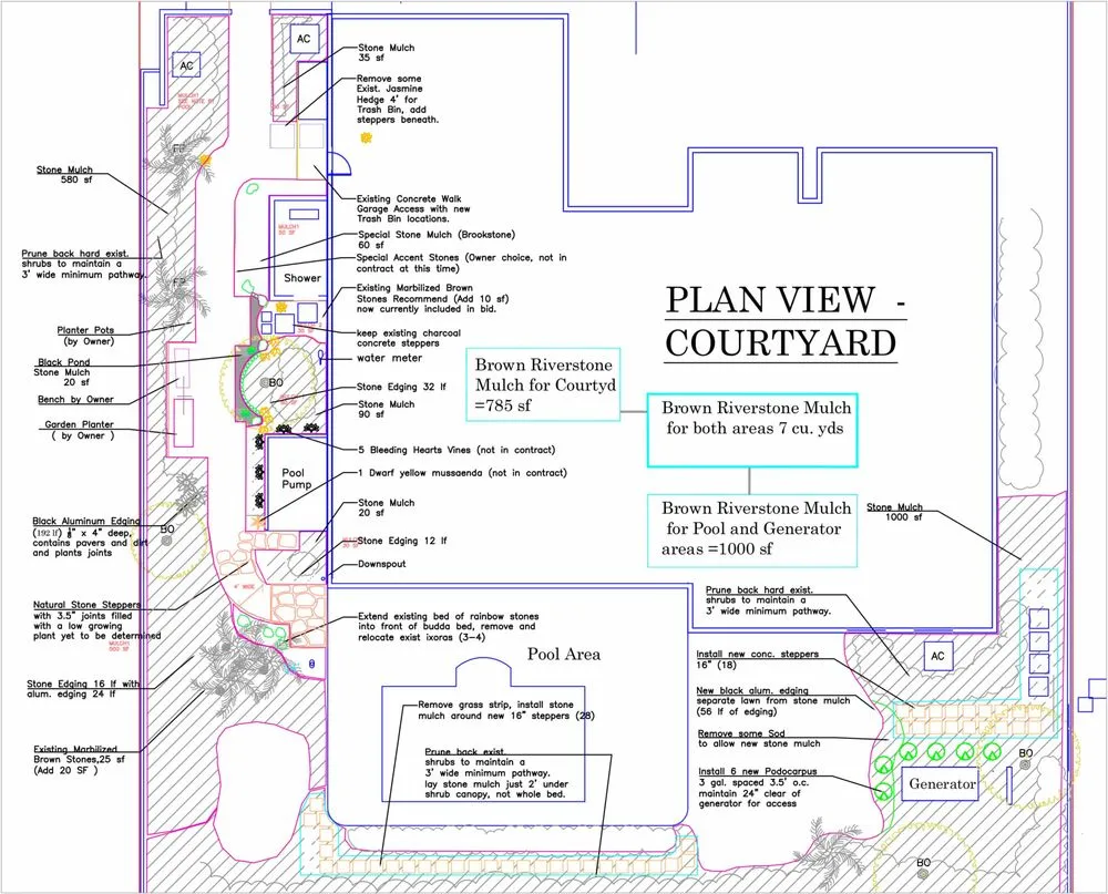 Trusted garden landscaping experts serving Sarasota, FL - Creative Solutions Landscaping