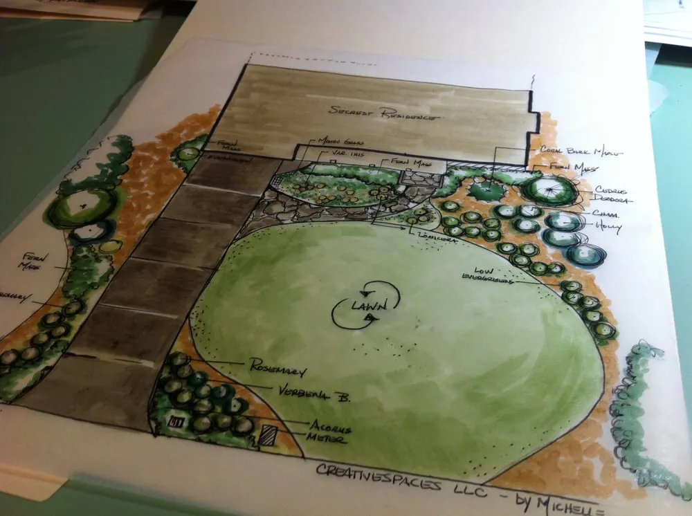 Custom lawn care service for homes in Atlanta, GA by CreativeSpaces Landscape Design