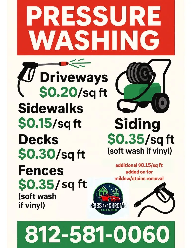 Reliable yard maintenance for residential properties in New Albany, IN by Cribs And Chrome Cleaning