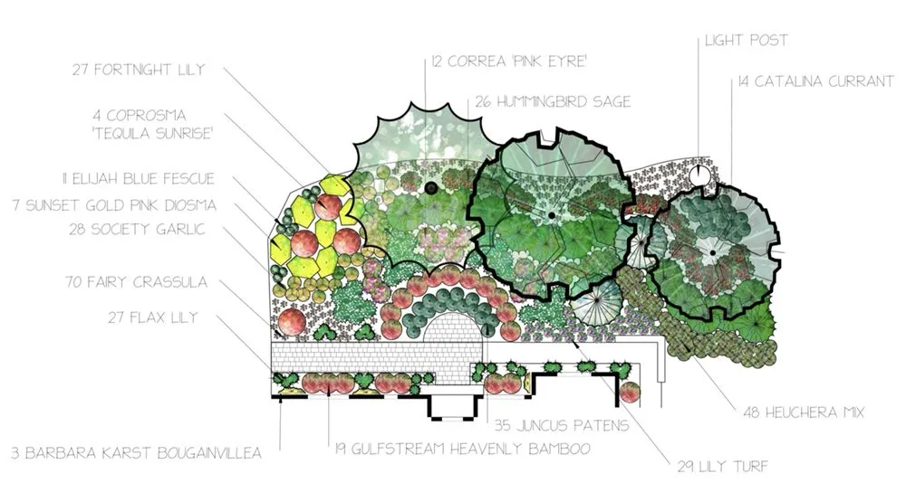 Custom lawn mowing service experts serving Pasadena, CA - Crown Valley Nursery