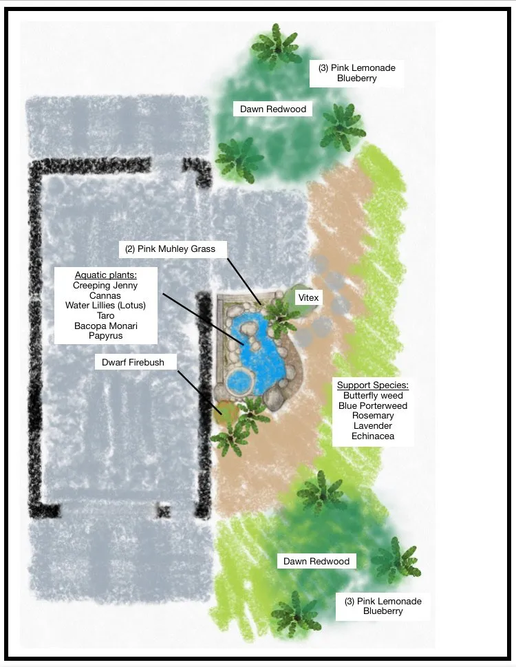 Affordable lawn mowing service in Carrsville, VA - Curb Appeal Fixers ‘xtreme’ landscaping