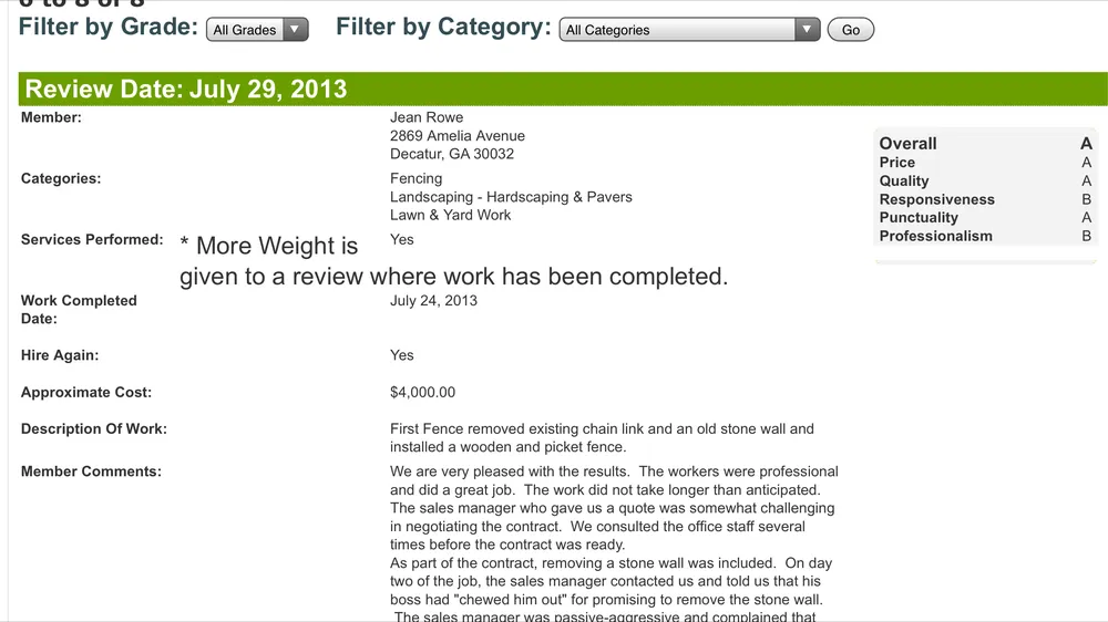 Trusted residential landscaping in Atlanta, GA by Curb Appeal Landscaping & Lawncare