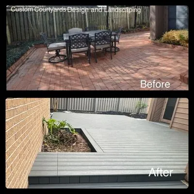 Custom Courtyards Design and Landscaping