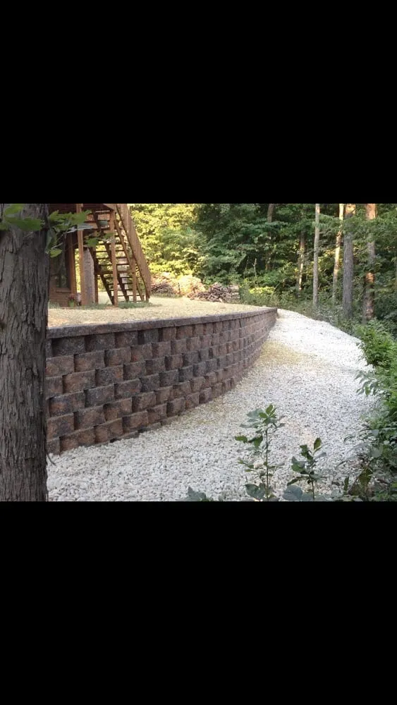 Professional landscape installation in Bolivar, MO - Custom Land Works