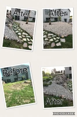 Cutting Edge Lawn Care & Landscaping
