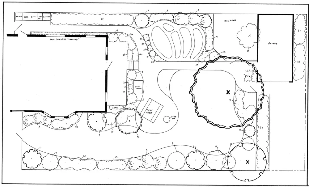 Local garden landscaping in Mount Horeb, WI - Daily Harvest Designs, LLC