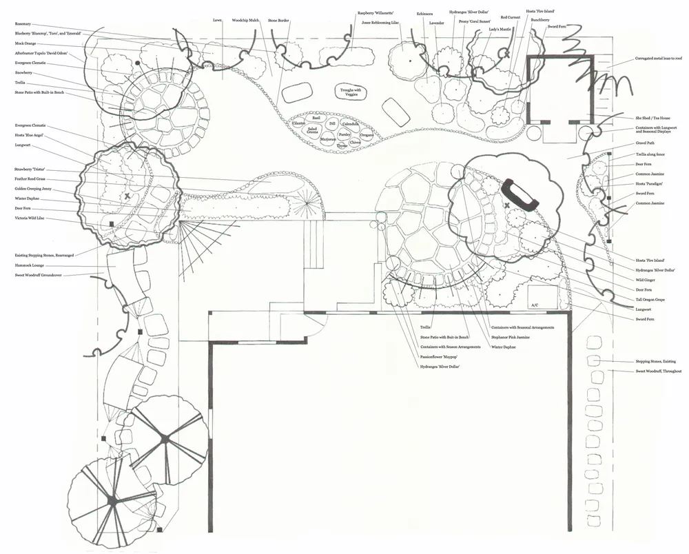 Custom landscape installation in Mount Horeb, WI by Daily Harvest Designs, LLC
