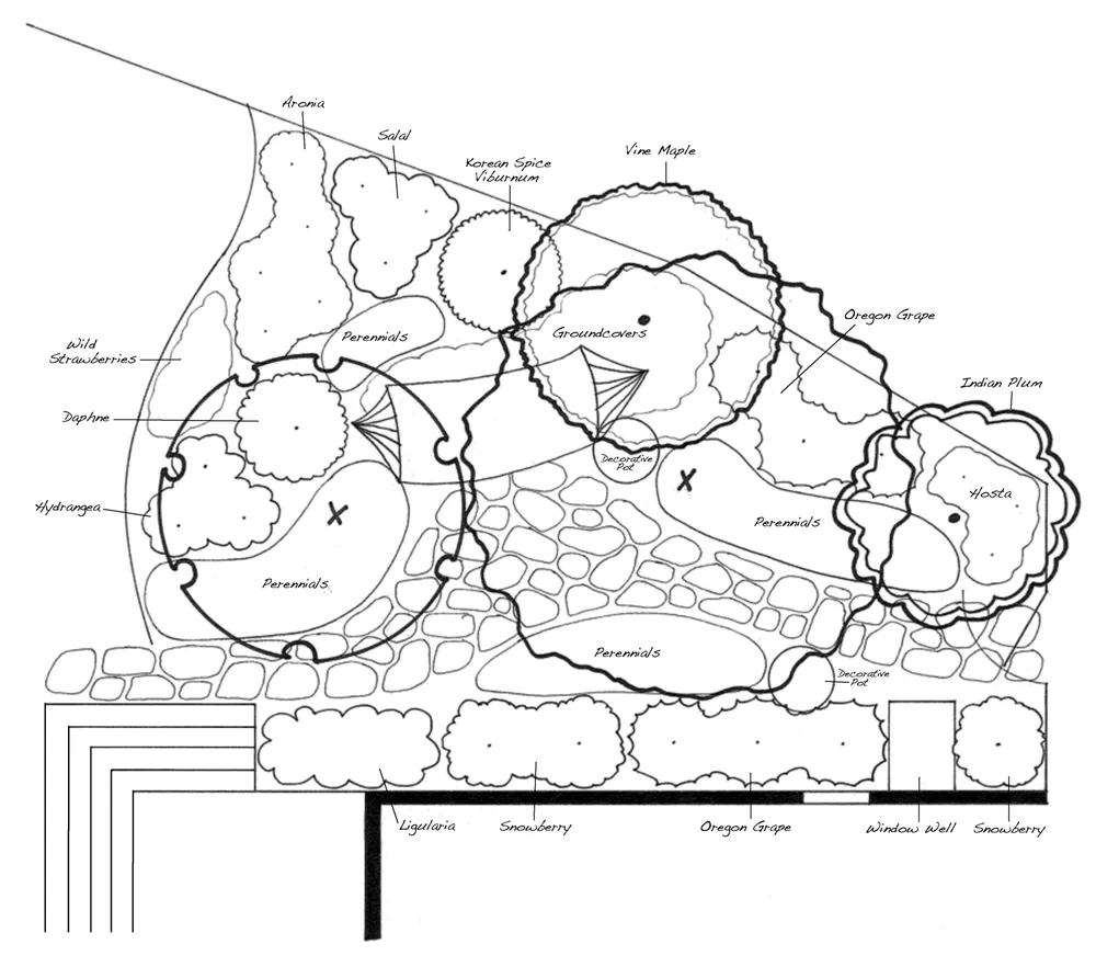 Trusted yard maintenance in Mount Horeb, WI by Daily Harvest Designs, LLC