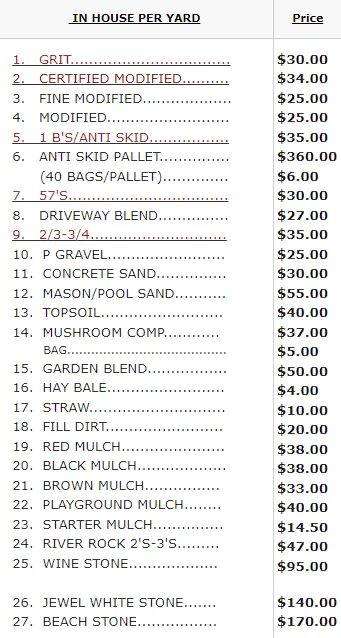 Affordable yard cleanup service in Susquehanna, PA by Dave's Hauling