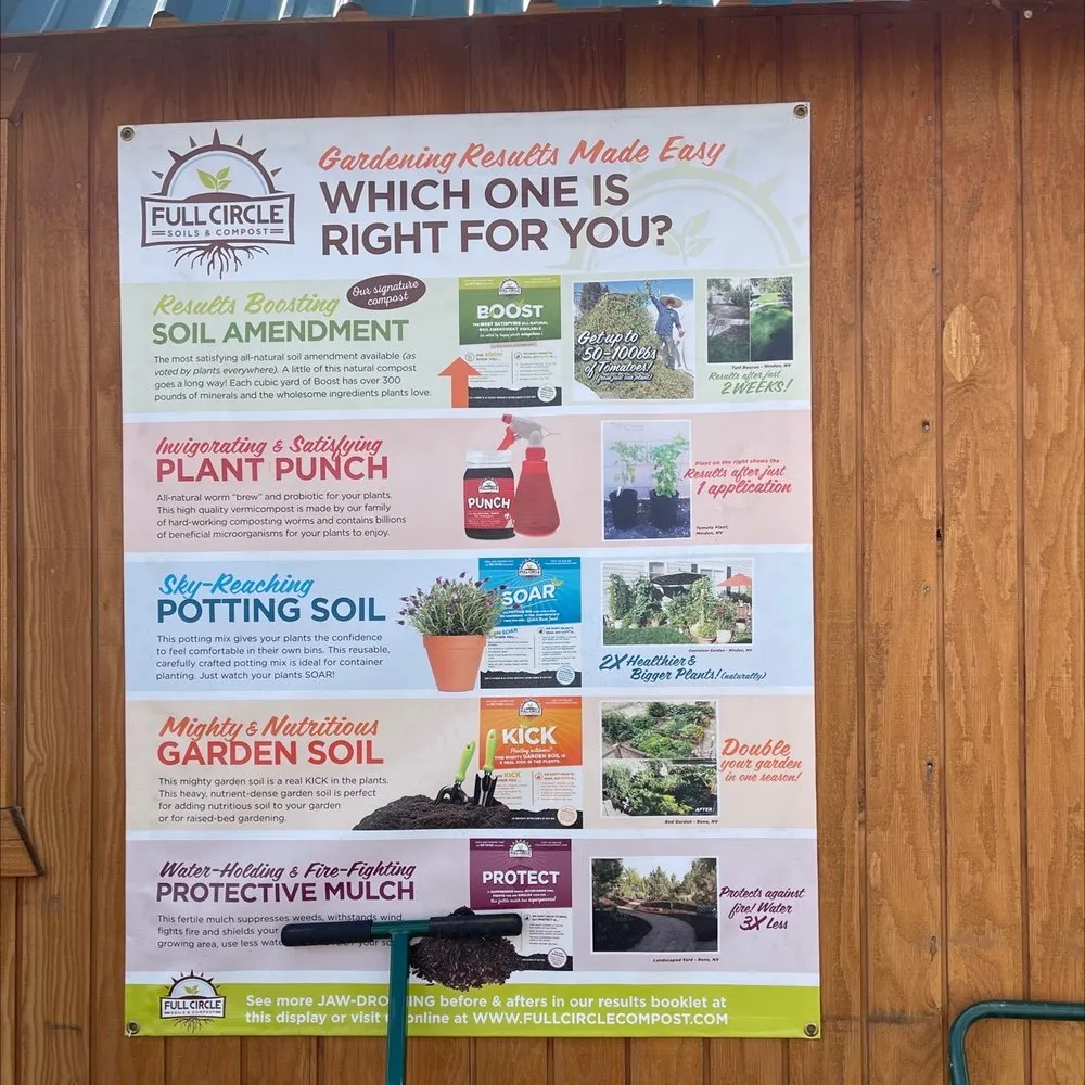 Custom yard maintenance in Reno, NV - Dayton Valley Turf