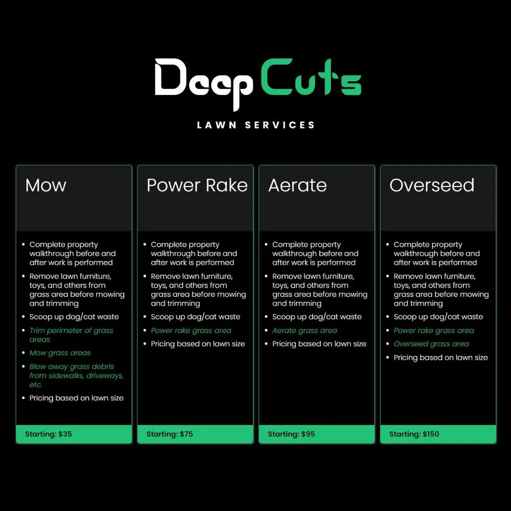 Top-rated residential landscaping in Eagle Mountain, UT by Deep Cuts Lawn Services