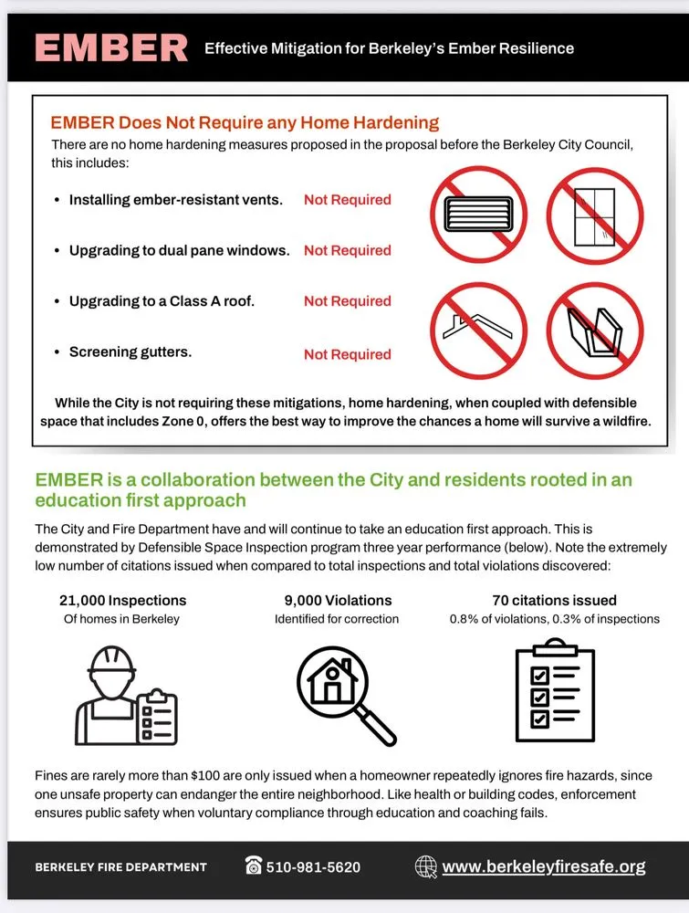 Local lawn care service for beautiful yards across Orinda, CA - Defensible Designs