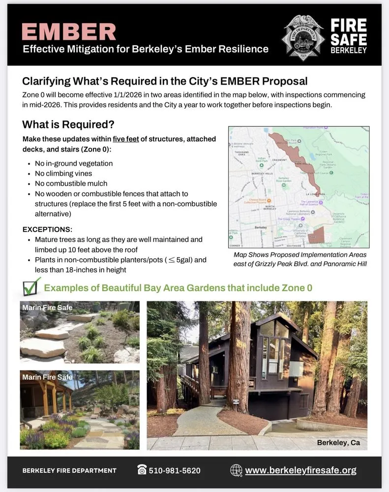 Reliable yard cleanup service for outdoor upgrades across Orinda, CA - Defensible Designs