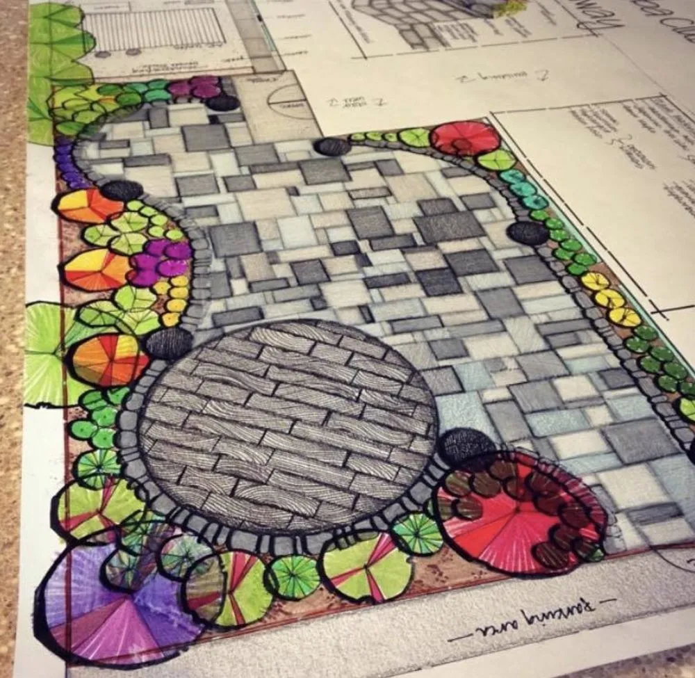 Custom yard maintenance for homes in Birmingham, MI by Delong Landscaping