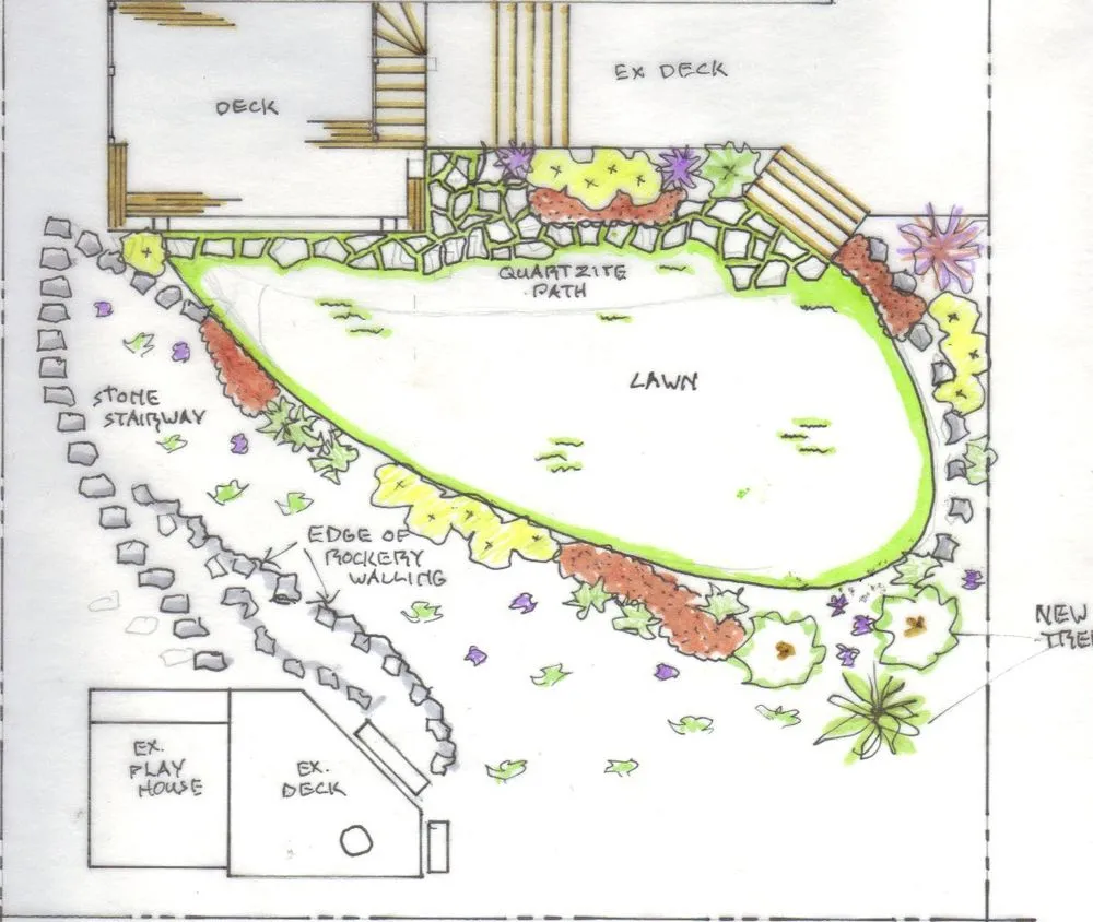 Custom landscaping services experts serving Seattle, WA - Devonshire Landscapes