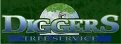 Expert landscaping services in Bordentown, NJ by Diggers Tree Service