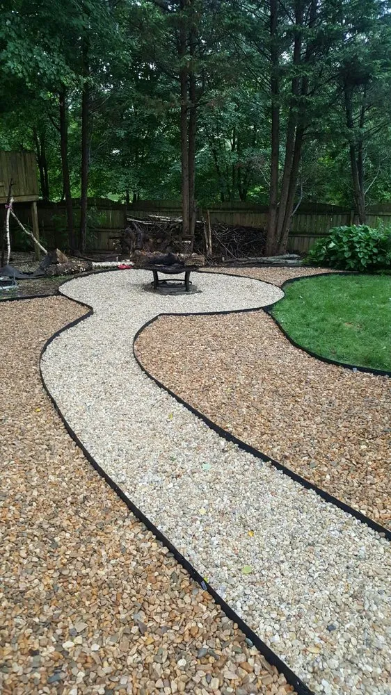Top-rated landscape design with custom design across Manakin-sabot, VA - Direct Cut Lawn Tree Service