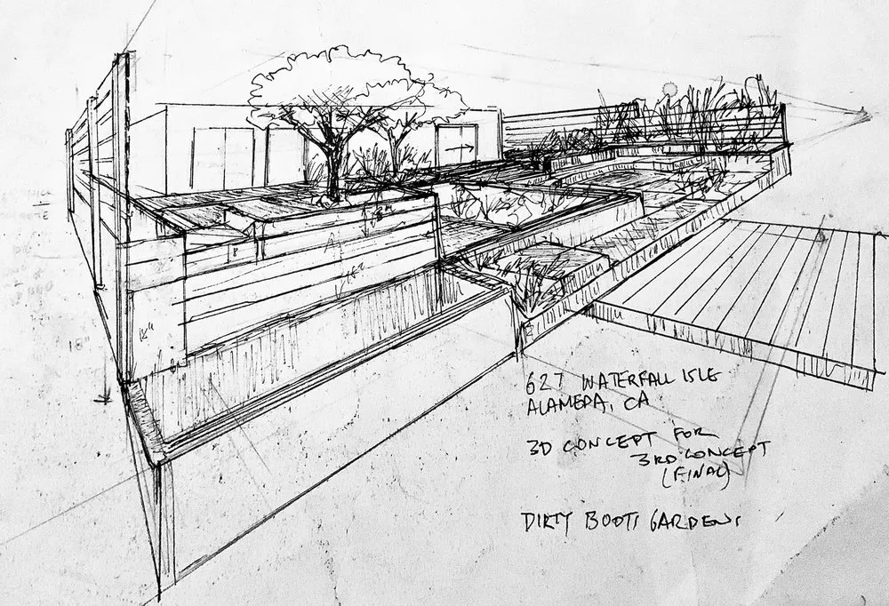 Expert lawn care service in San Francisco, CA by Dirty Boots Gardens