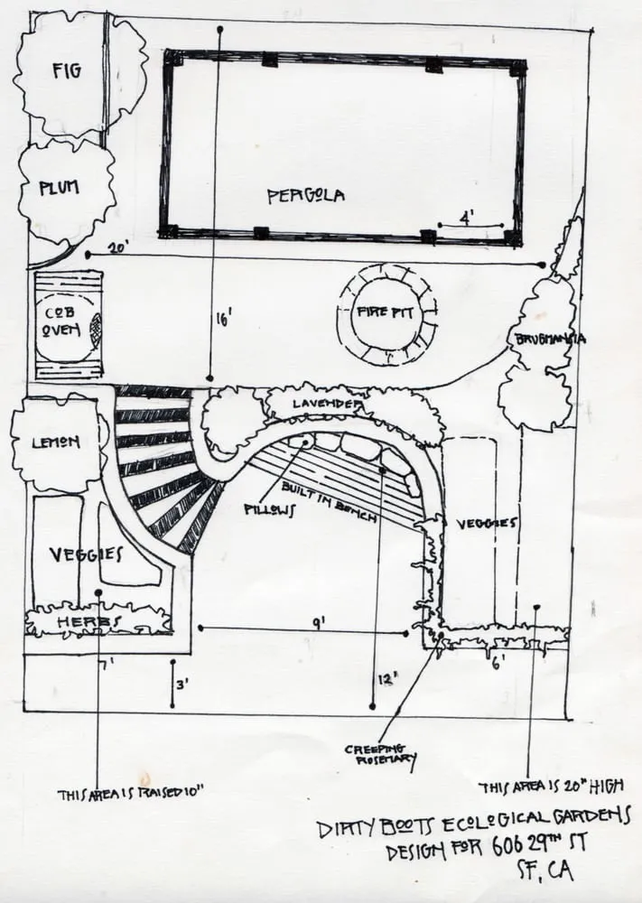 Top-rated lawn care service for outdoor upgrades in San Francisco, CA by Dirty Boots Gardens