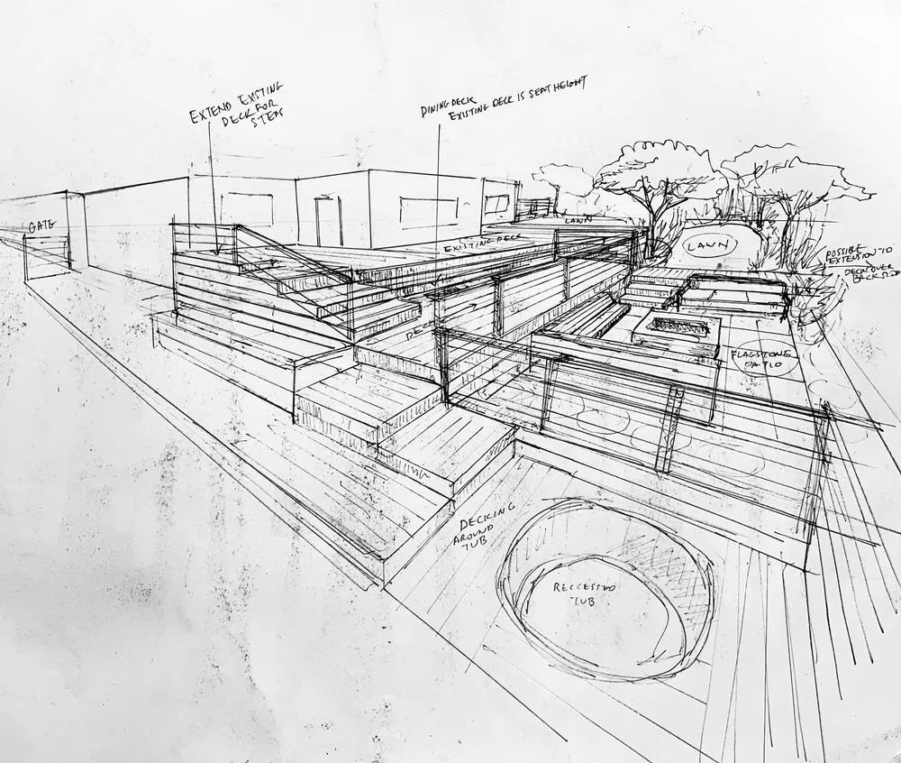 Reliable landscape design for homes in San Francisco, CA by Dirty Boots Gardens