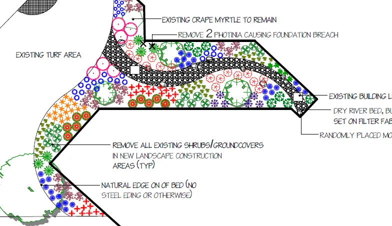 Reliable lawn care service for homes across Allen, TX - Divine Landscaping