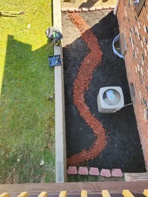 Dixie’s Lawn, Landscaping & Maintenance