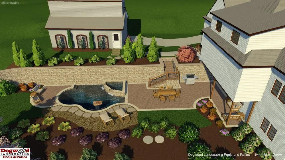 Top-rated garden landscaping for beautiful yards across Dallas, GA - Dogwood Landscaping, Pools and Patios