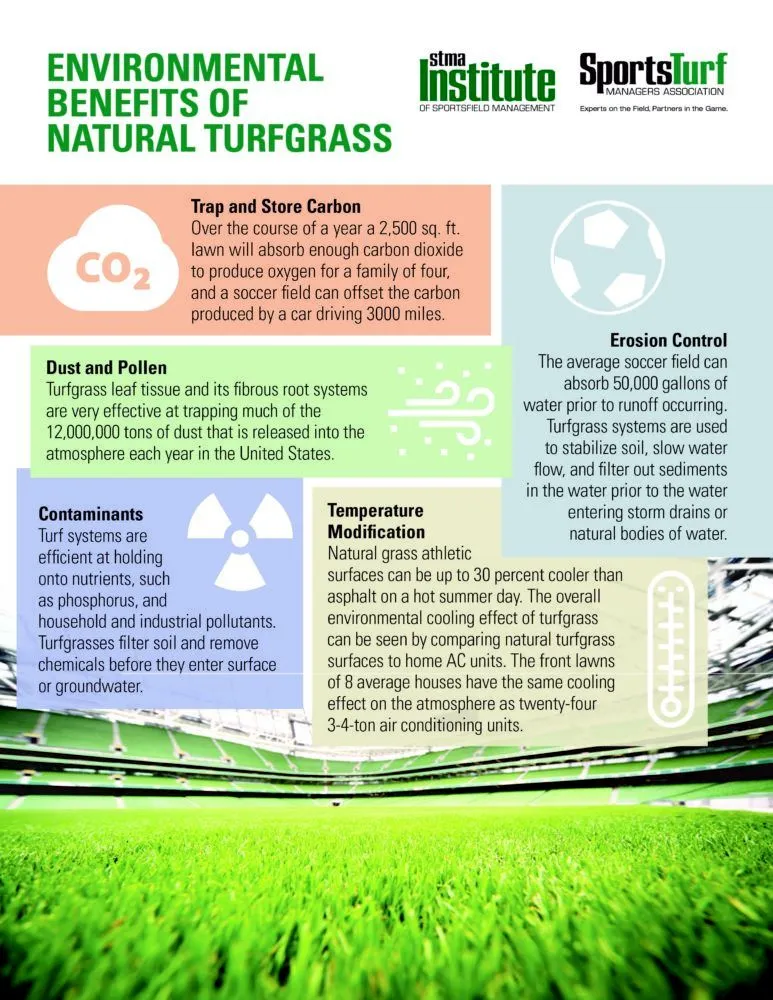 Expert lawn mowing service experts serving Okemah, OK - Drench Pro