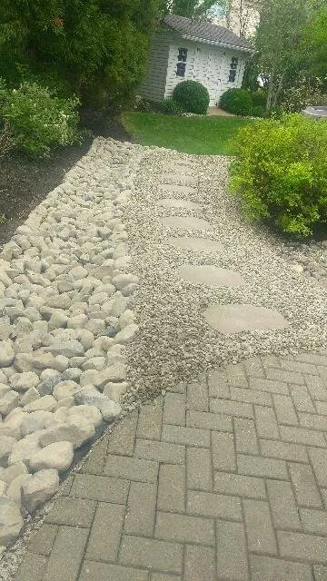 Affordable yard maintenance in Philadelphia, PA - Duran landscaping