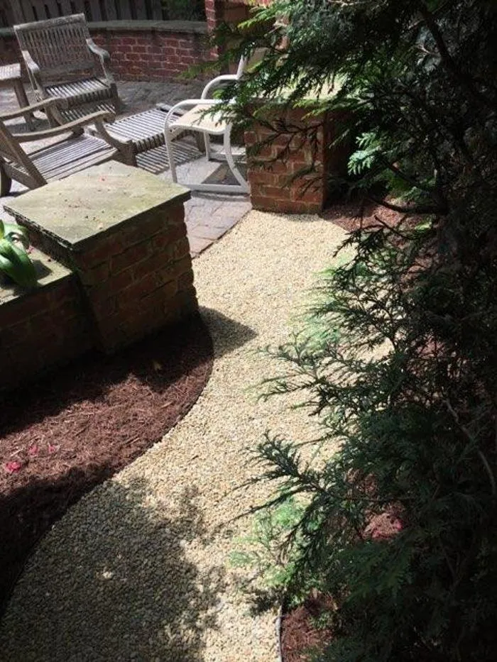 Trusted landscaping services in Greenville, SC by Dynamic Landscape Concepts