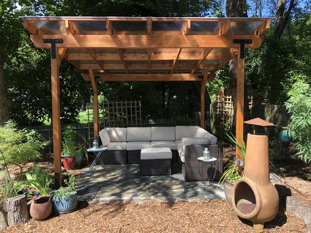 Expert yard maintenance experts serving Portland, OR - Earth Ecology