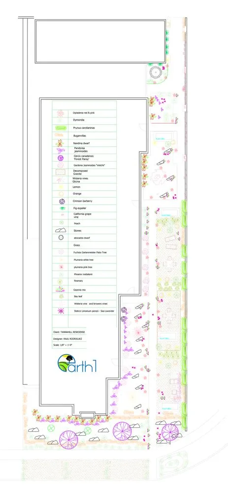 Affordable garden landscaping in Huntington Beach, CA - Earth1