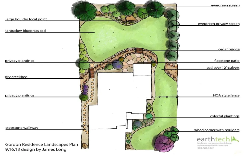 Local outdoor landscaping for beautiful yards across Denver, CO - Earthtech Landscapes