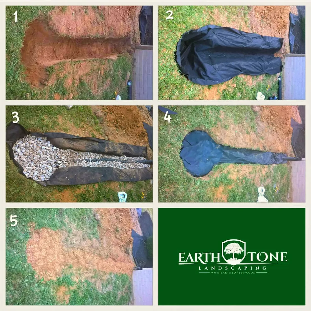 Professional outdoor landscaping in Newburgh, IN by Earthtone