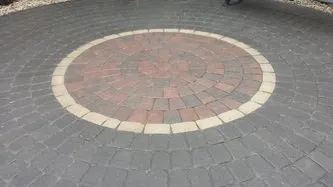 Reliable landscape installation for year-round maintenance across Forest City, IA - Eastvold Landscaping