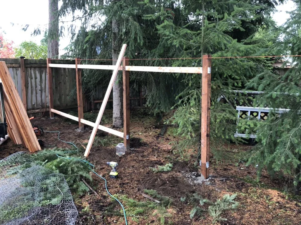 Affordable landscape installation for homes across Tacoma, WA - ECO Landscaping