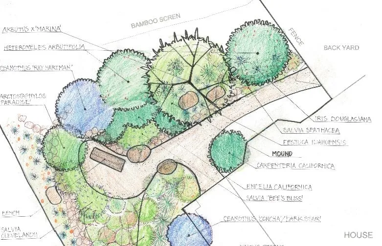 Reliable landscape installation near you across Santa Cruz, CA - Ecological Concerns