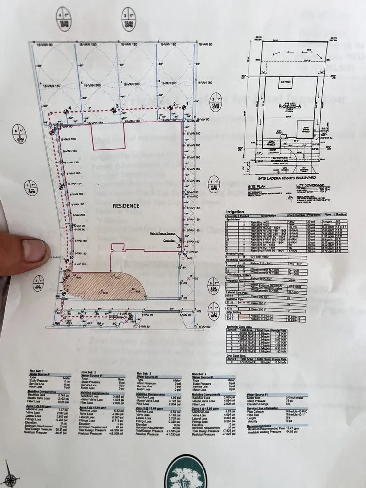 Professional landscaping services for homes in Plano, TX by Eldorado Irrigation and Landscape