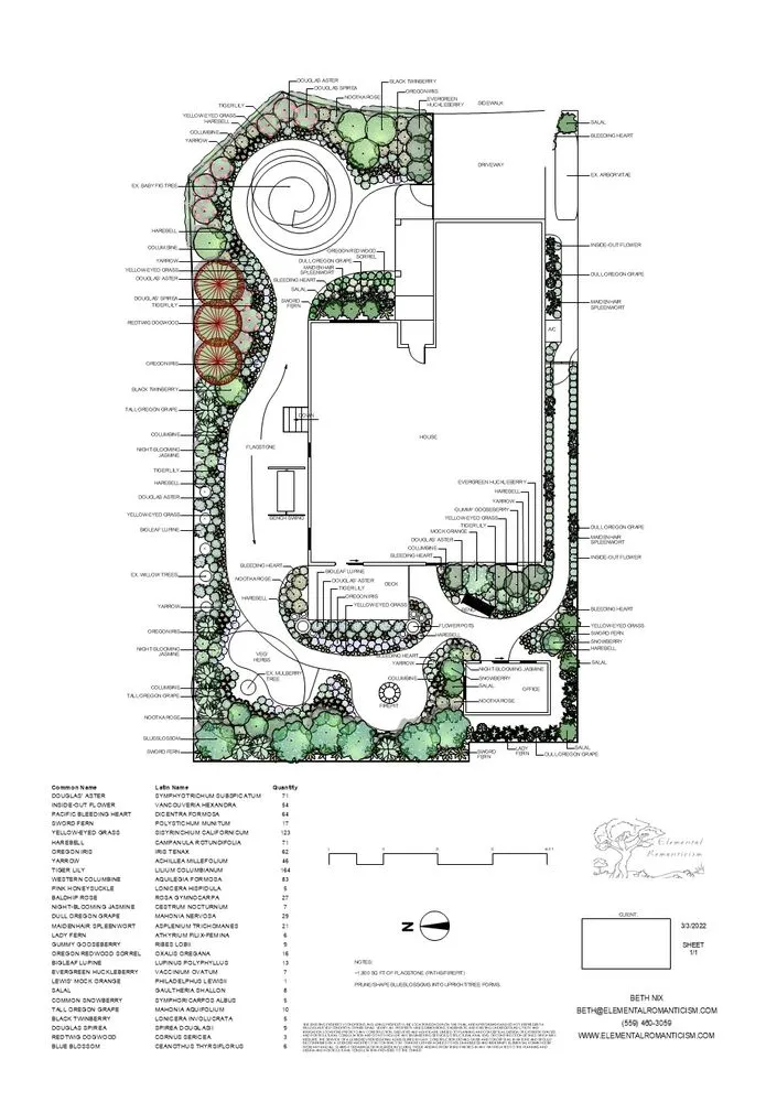 Expert yard maintenance in Portland, OR by Elemental Romanticism Landscape Design