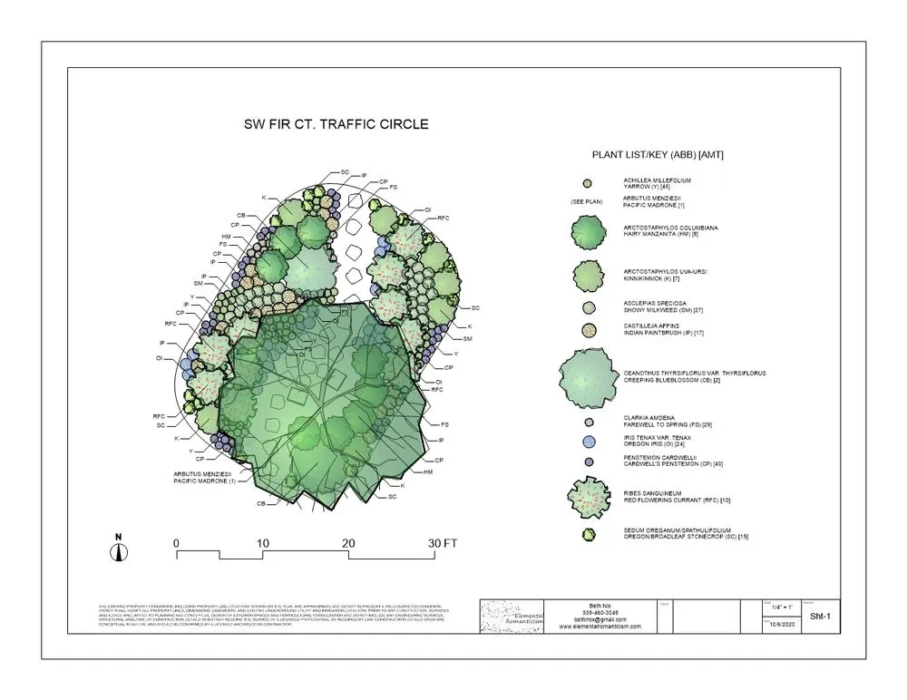 Top-rated lawn mowing service for homes across Portland, OR - Elemental Romanticism Landscape Design