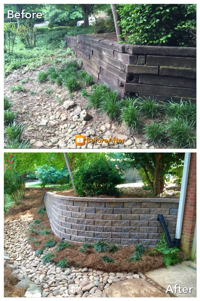Expert yard maintenance for homes across White, GA - Elite Outdoors Landscaping