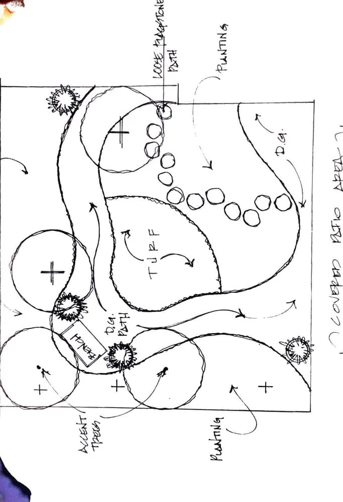 Top-rated garden landscaping for beautiful yards in Long Beach, CA by Emerald Crest Landscaping
