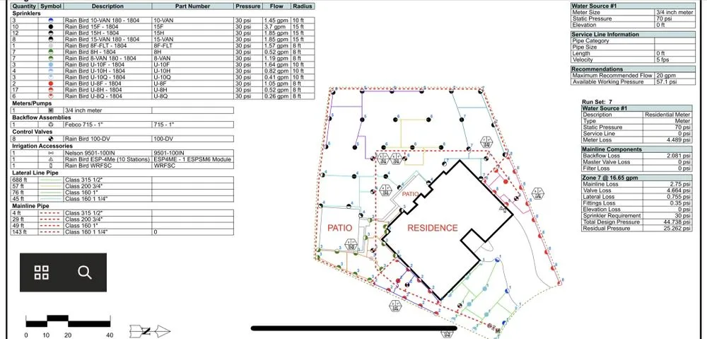 Reliable lawn care service experts serving Balch Springs, TX - Emerald Irrigation